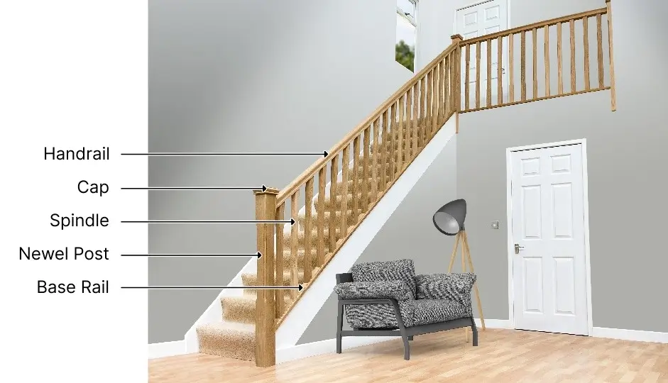 stair parts names